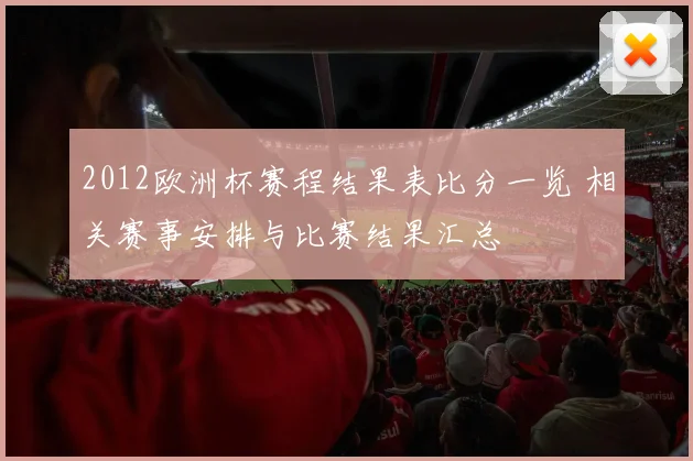 2012欧洲杯赛程结果表比分一览 相关赛事安排与比赛结果汇总